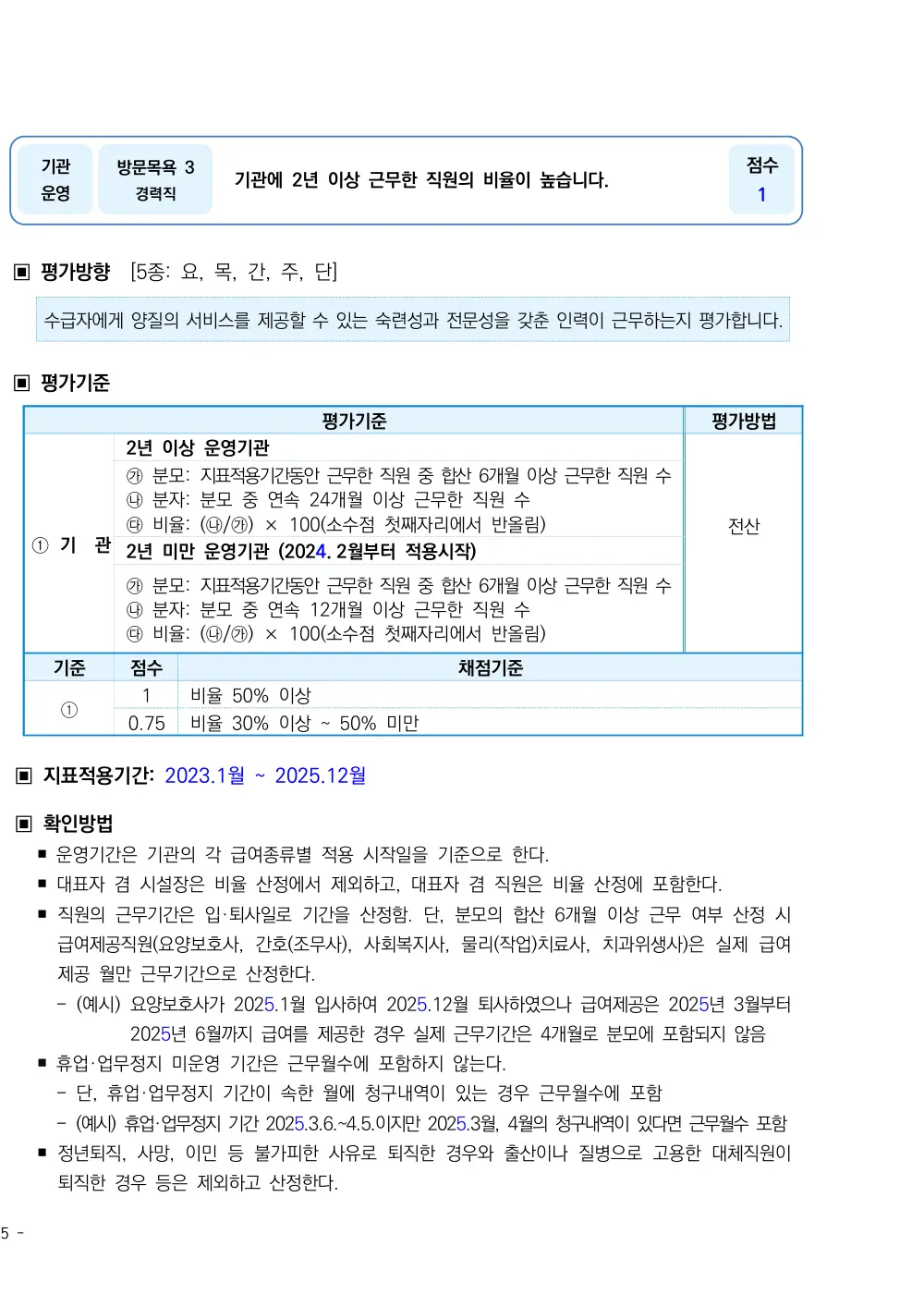2026년 방문목욕 평가매뉴얼 원본 쪽 1/2