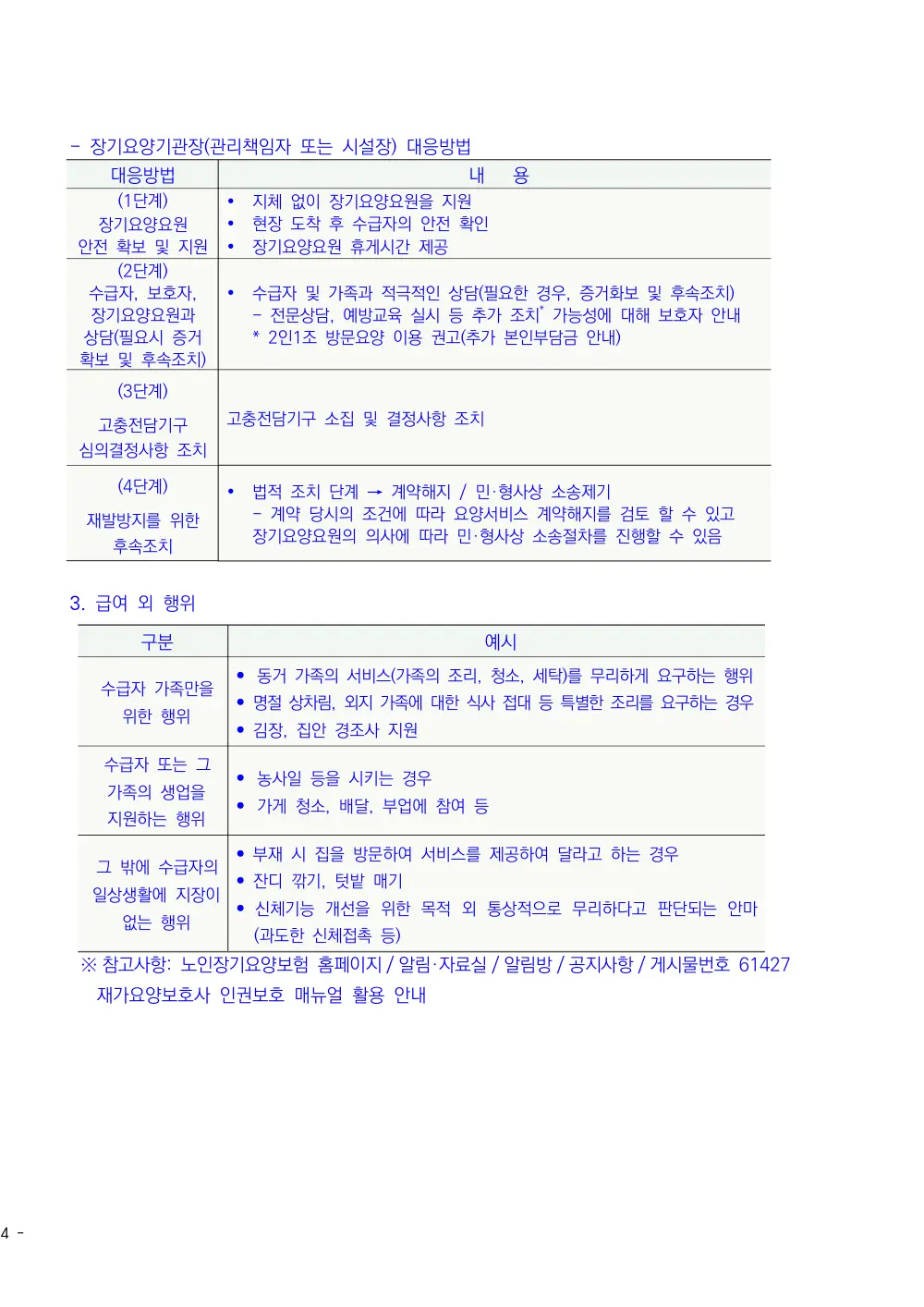 2026년 방문목욕 평가매뉴얼 원본 쪽 3/3