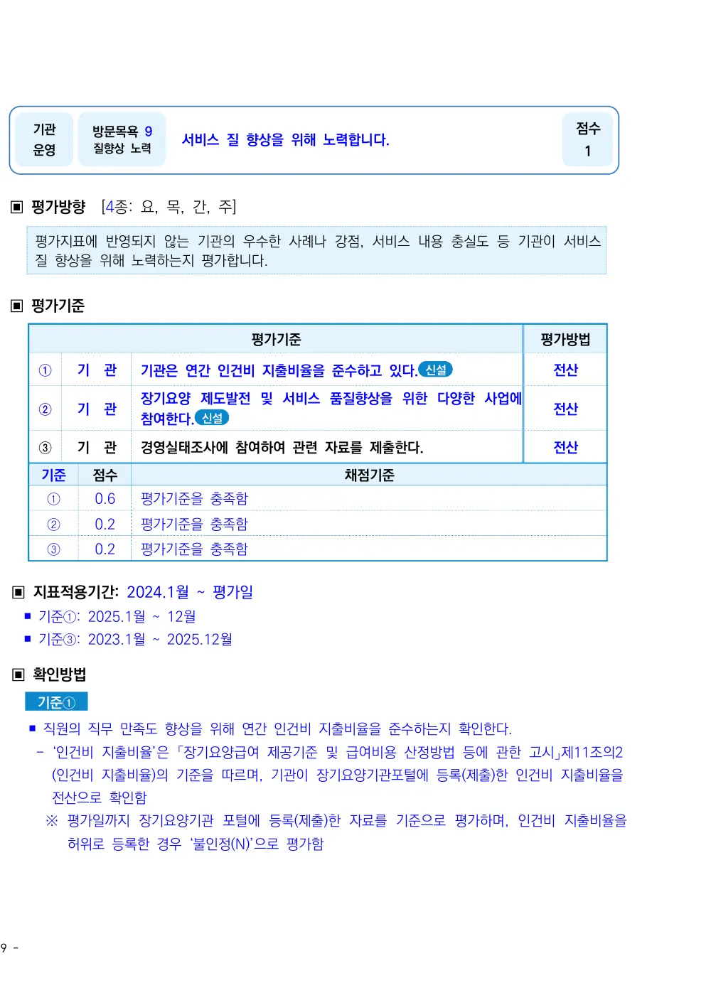 2026년 방문목욕 평가매뉴얼 원본 쪽 1/2