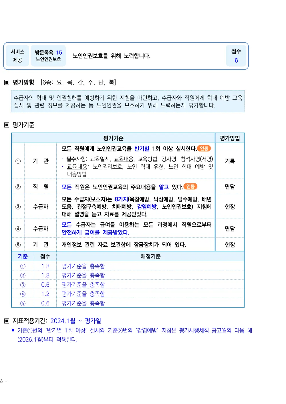 2026년 방문목욕 평가매뉴얼 원본 쪽 1/5