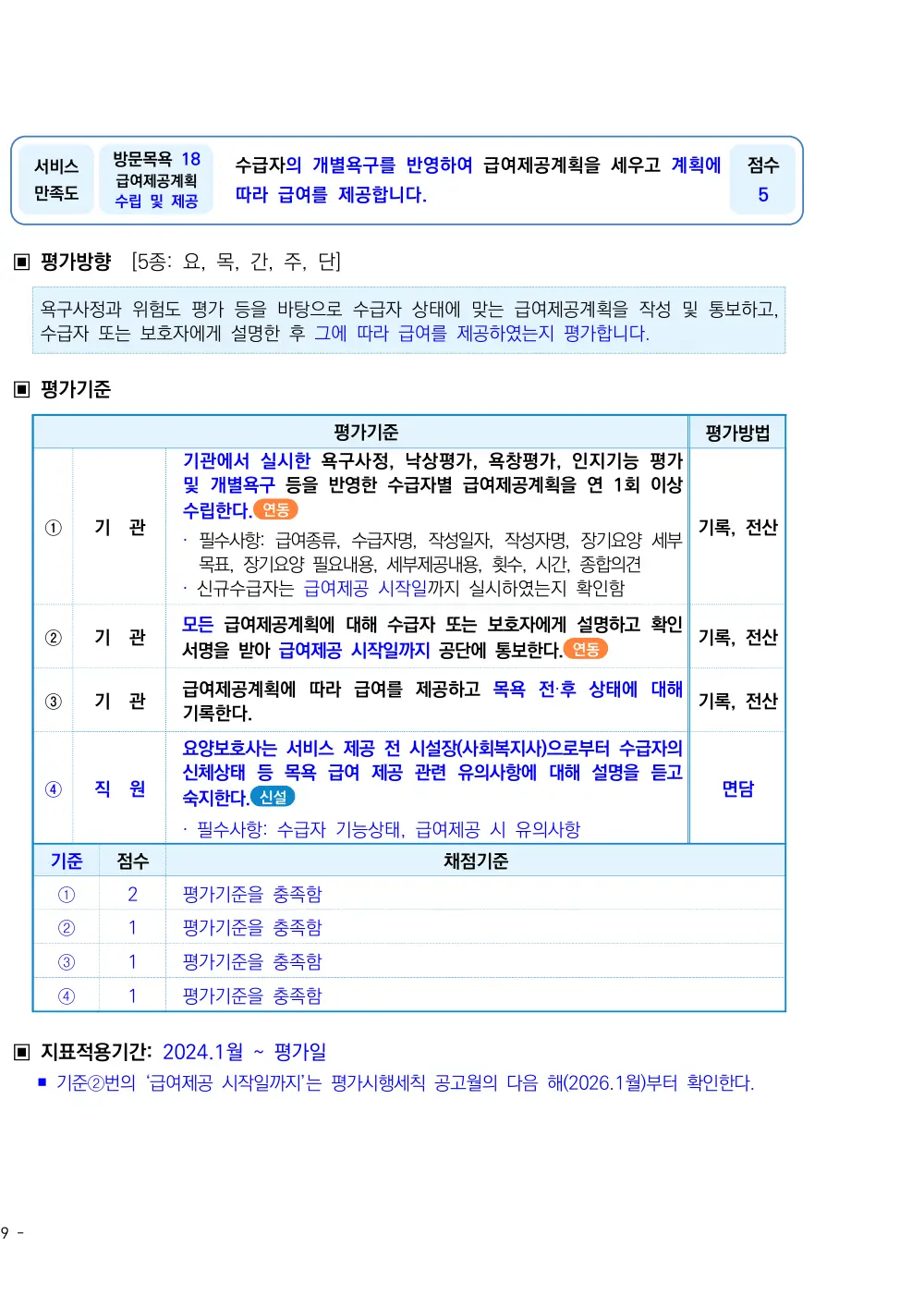 2026년 방문목욕 평가매뉴얼 원본 쪽 2/4