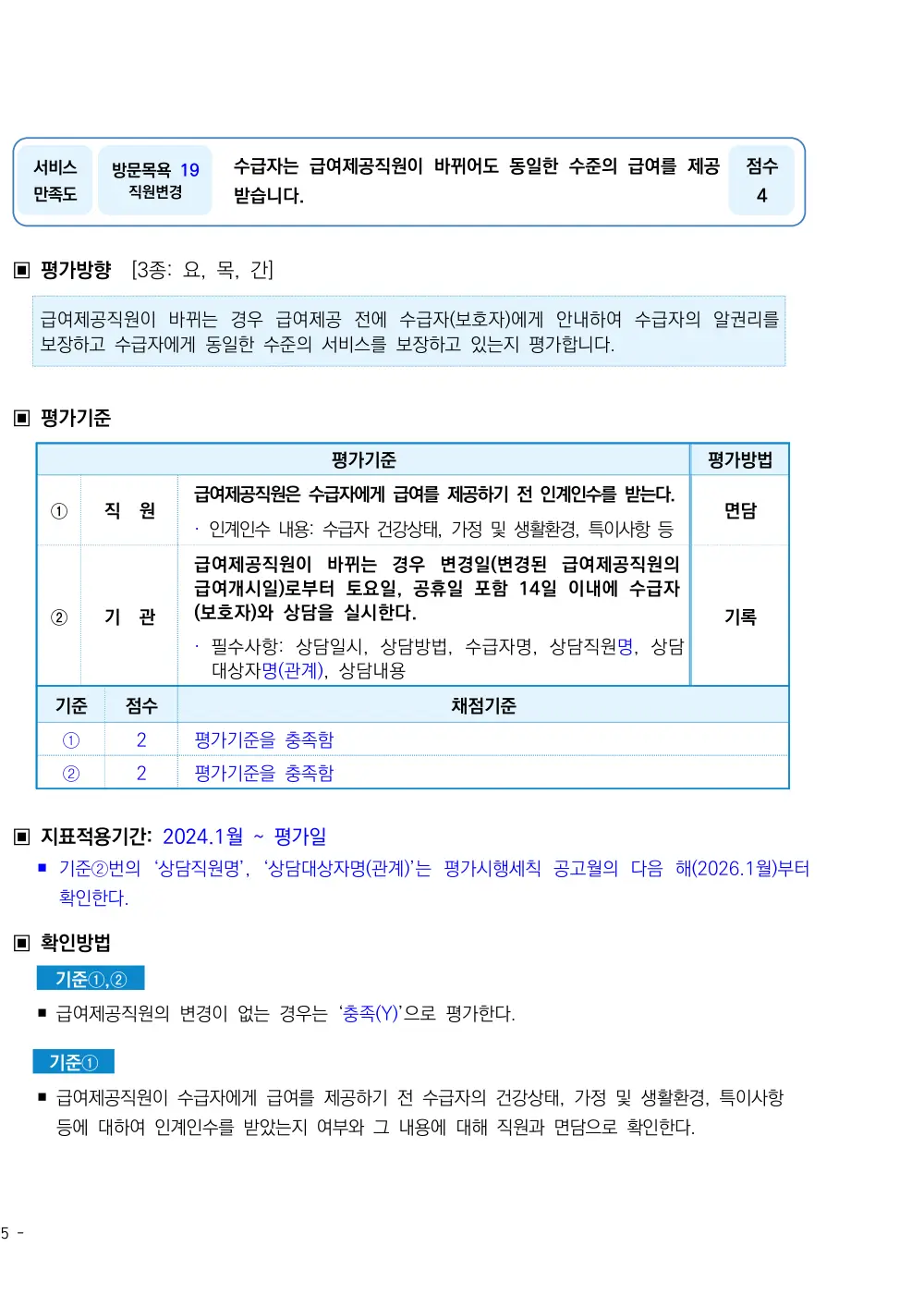 2026년 방문목욕 평가매뉴얼 원본 쪽 1/2