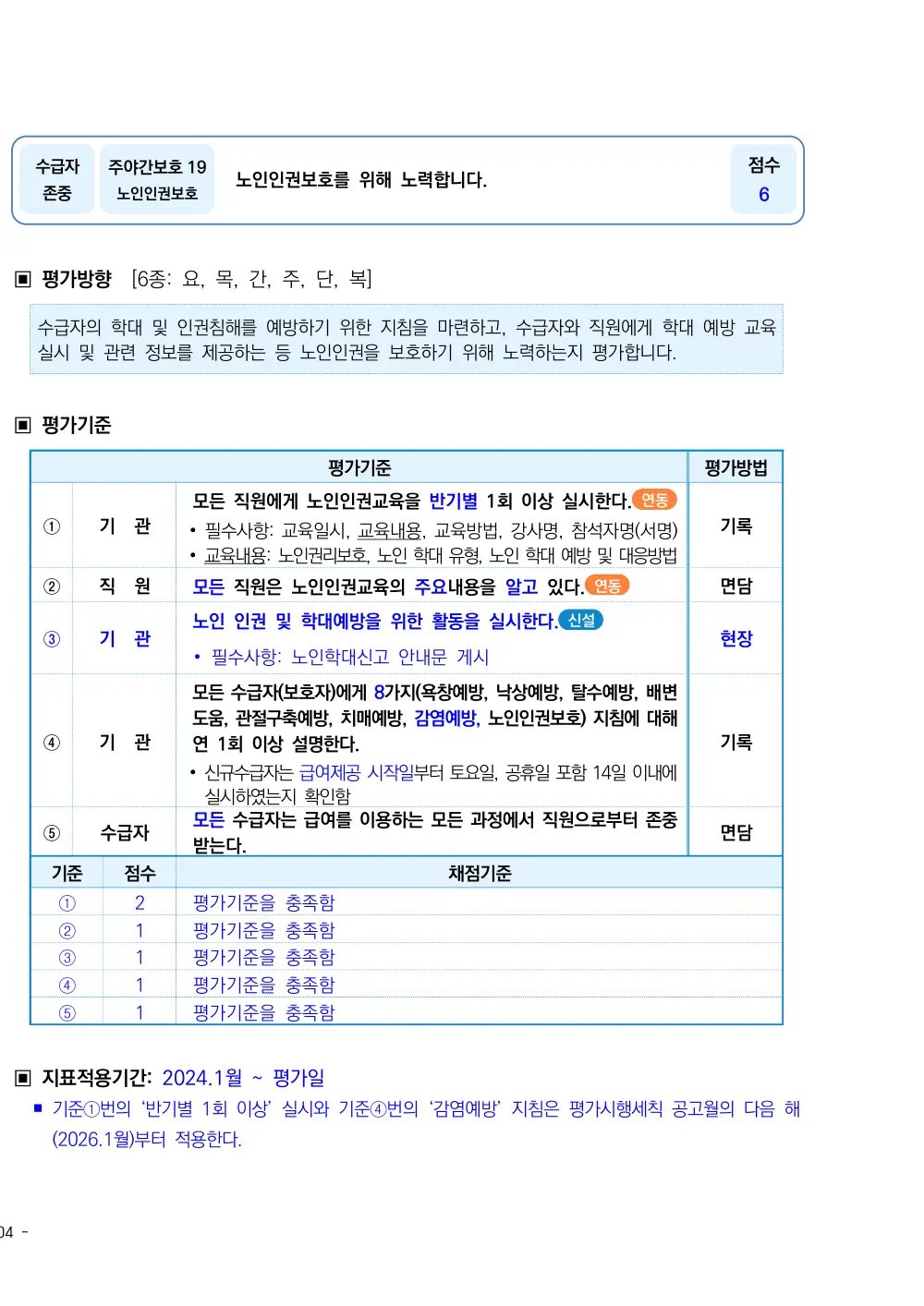2026년 주야간보호 평가매뉴얼 원본 쪽 1/5