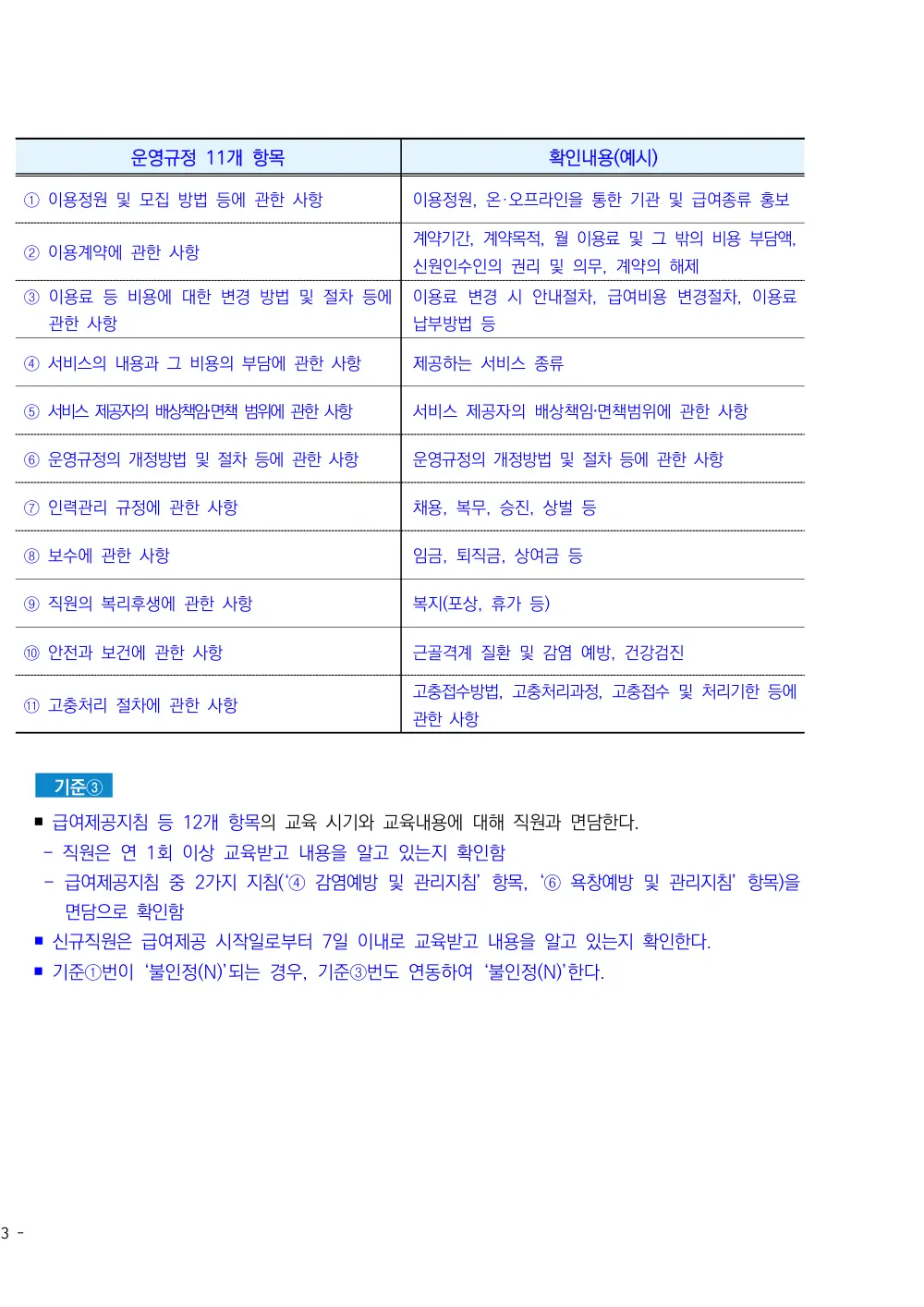 2026년 주야간보호 평가매뉴얼 원본 쪽 3/3