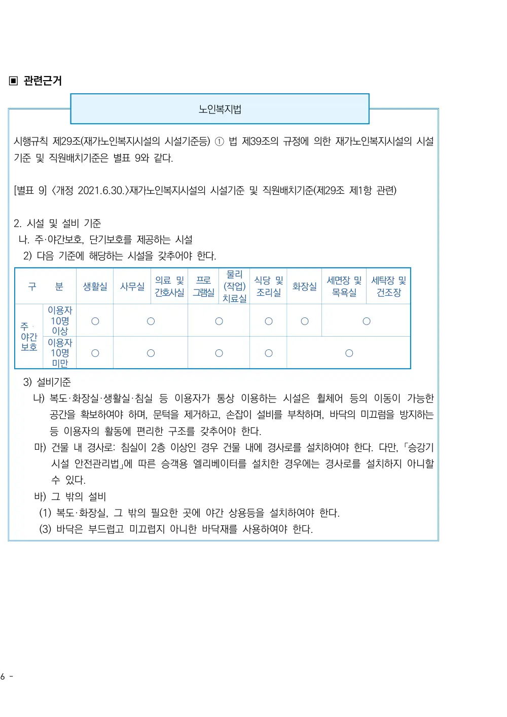 2026년 주야간보호 평가매뉴얼 원본 쪽 10/10