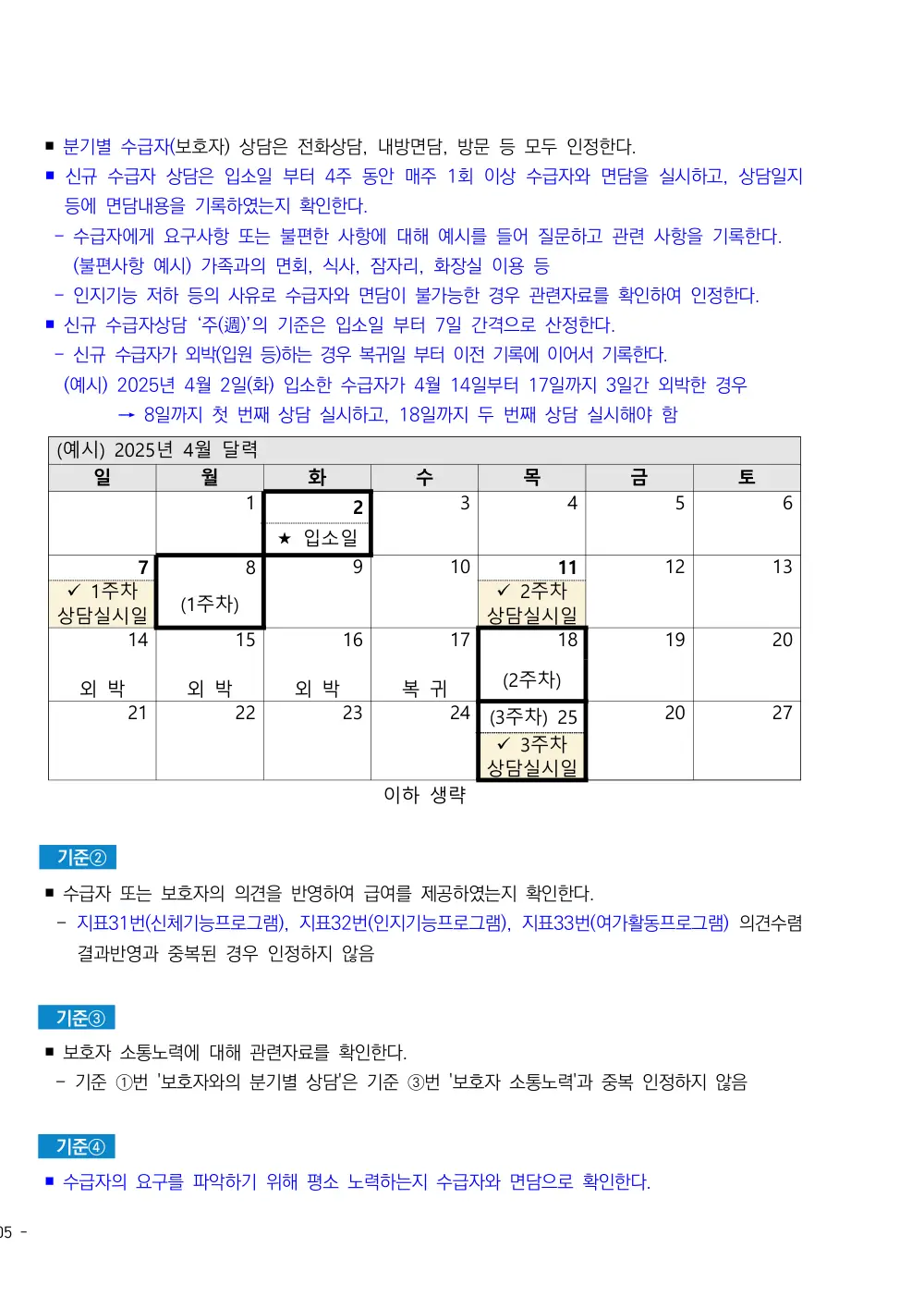 2025년 시설급여(노인요양시설) 평가매뉴얼 원본 쪽 2/3