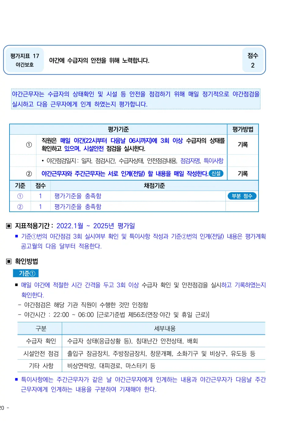 2025년 시설급여(노인요양시설) 평가매뉴얼 원본 쪽 1/4