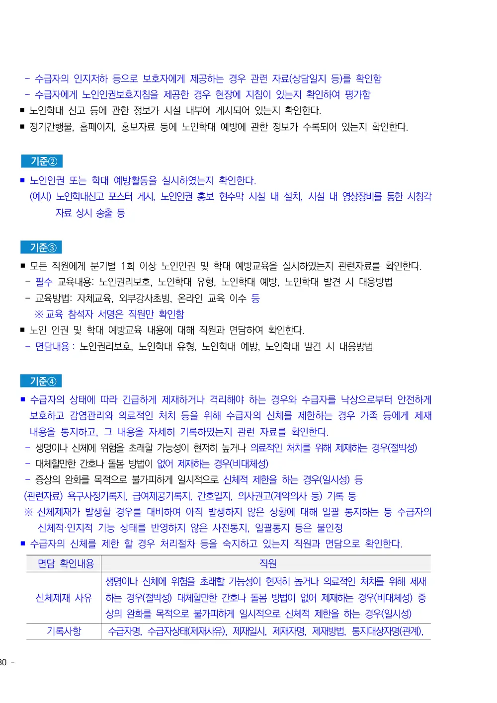 2025년 시설급여(노인요양시설) 평가매뉴얼 원본 쪽 2/7