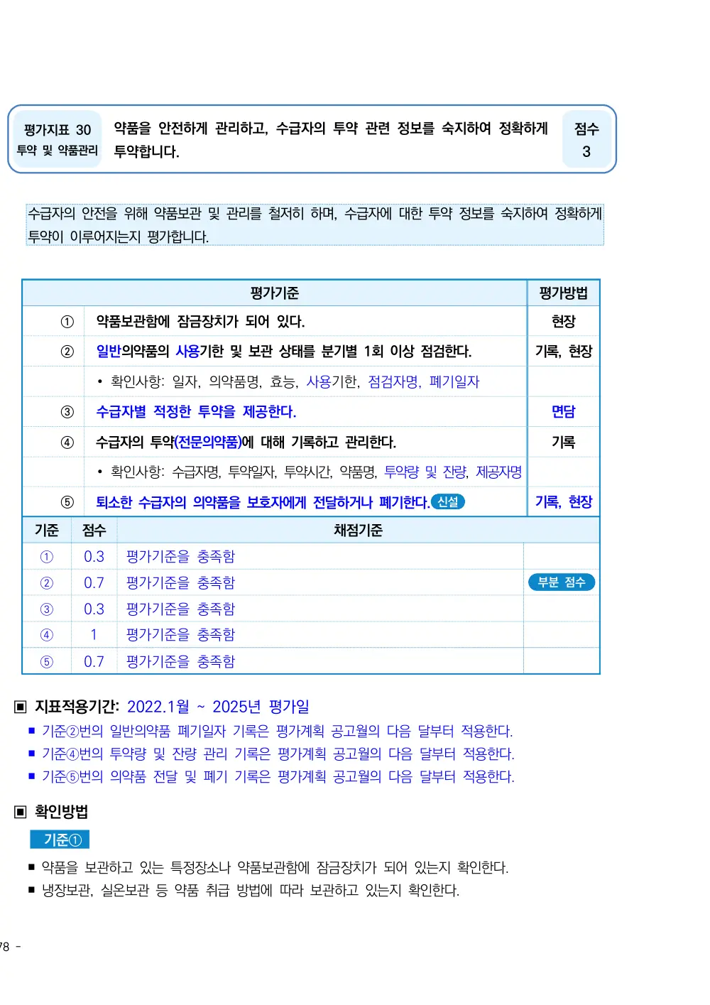 2025년 시설급여(노인요양시설) 평가매뉴얼 원본 쪽 1/4