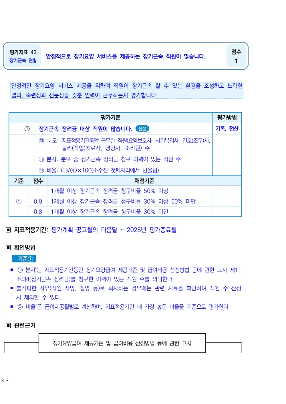 2025년 시설급여(노인요양시설) 평가매뉴얼 원본 쪽 1/2