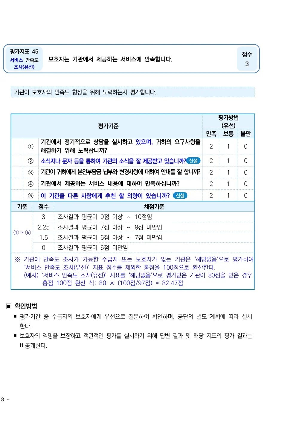 2025년 시설급여(노인요양시설) 평가매뉴얼 원본 쪽 1/1