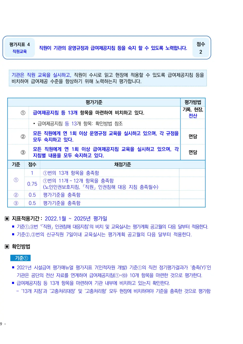2025년 시설급여(노인요양시설) 평가매뉴얼 원본 쪽 1/4