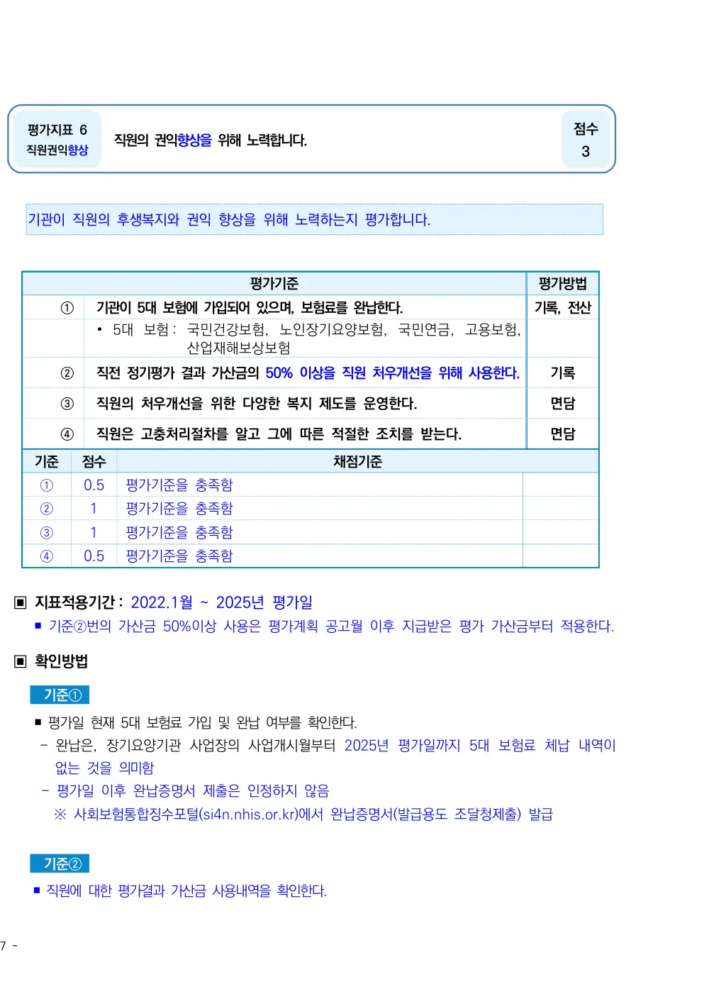 2025년 시설급여(노인요양시설) 평가매뉴얼 원본 쪽 1/4