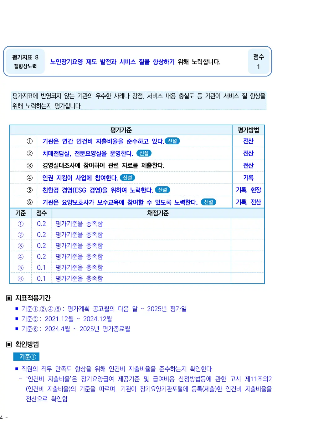 2025년 시설급여(노인요양시설) 평가매뉴얼 원본 쪽 1/3