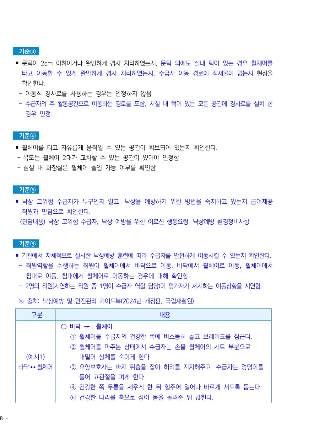 2025년 시설급여(노인요양시설) 평가매뉴얼 원본 쪽 3/10
