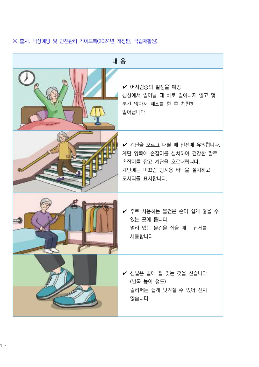 2025년 시설급여(노인요양시설) 평가매뉴얼 원본 쪽 6/10