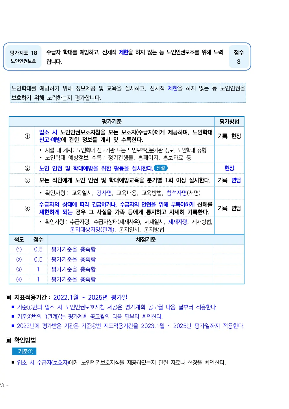 2025년 시설급여(노인요양공동생활가정) 평가매뉴얼 원본 쪽 1/7