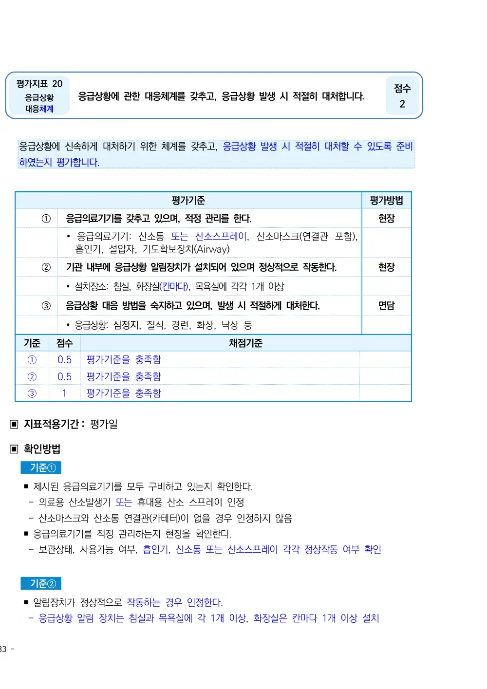 2025년 시설급여(노인요양공동생활가정) 평가매뉴얼 원본 쪽 1/2