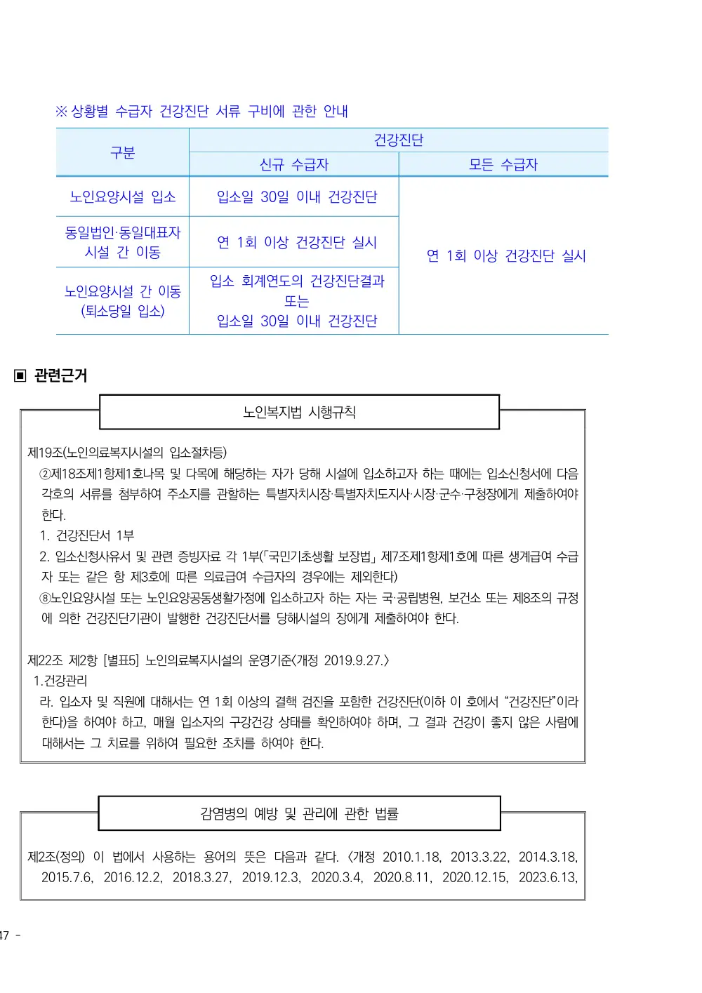2025년 시설급여(노인요양공동생활가정) 평가매뉴얼 원본 쪽 2/7