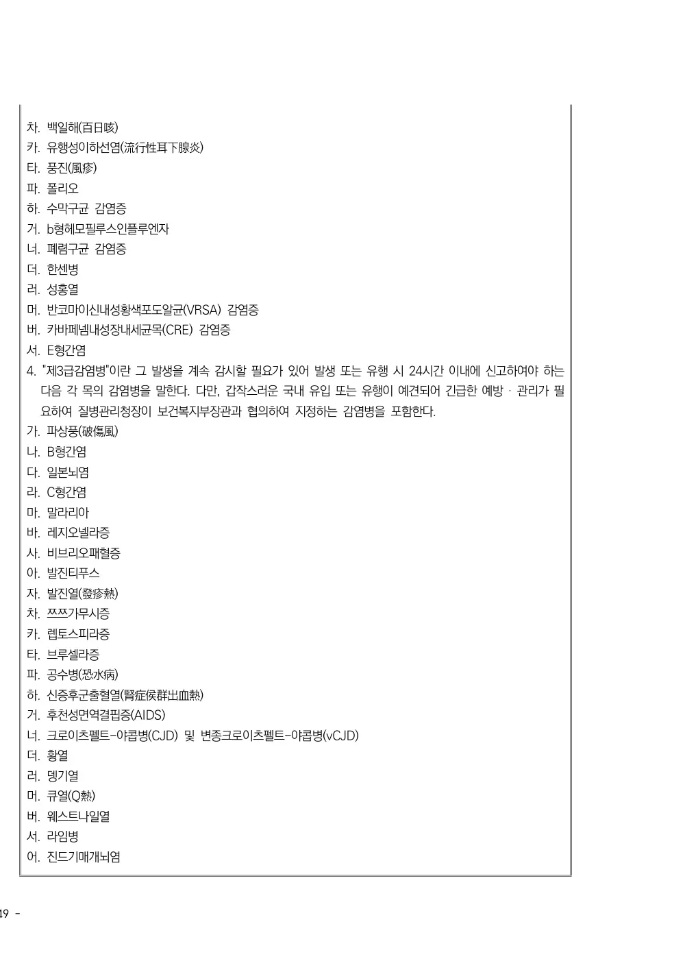 2025년 시설급여(노인요양공동생활가정) 평가매뉴얼 원본 쪽 4/7
