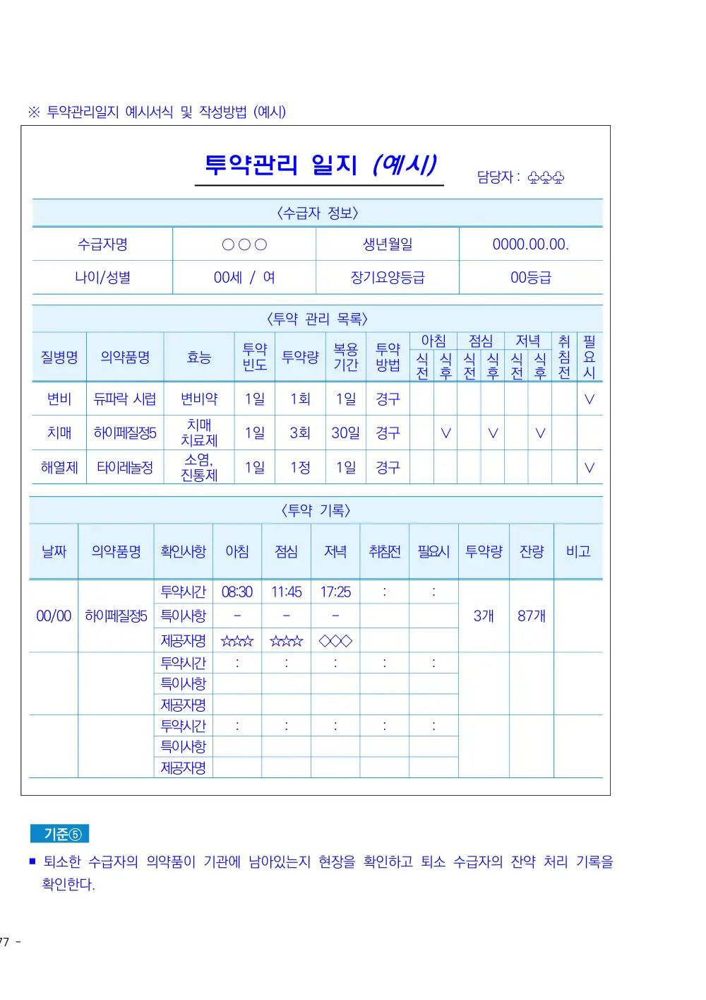 2025년 시설급여(노인요양공동생활가정) 평가매뉴얼 원본 쪽 3/4