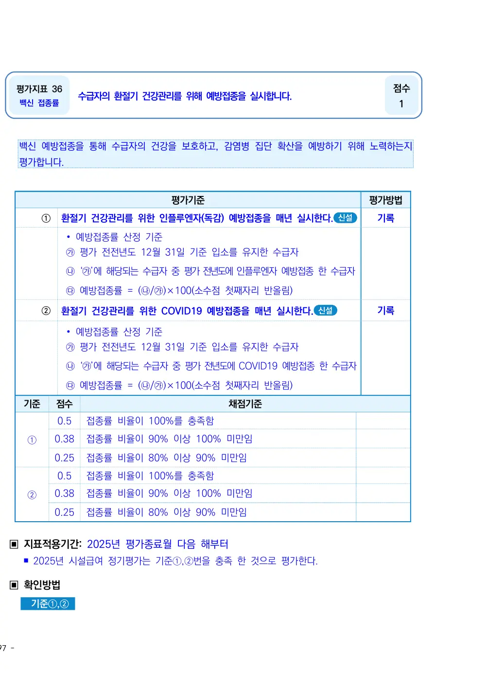 2025년 시설급여(노인요양공동생활가정) 평가매뉴얼 원본 쪽 1/2