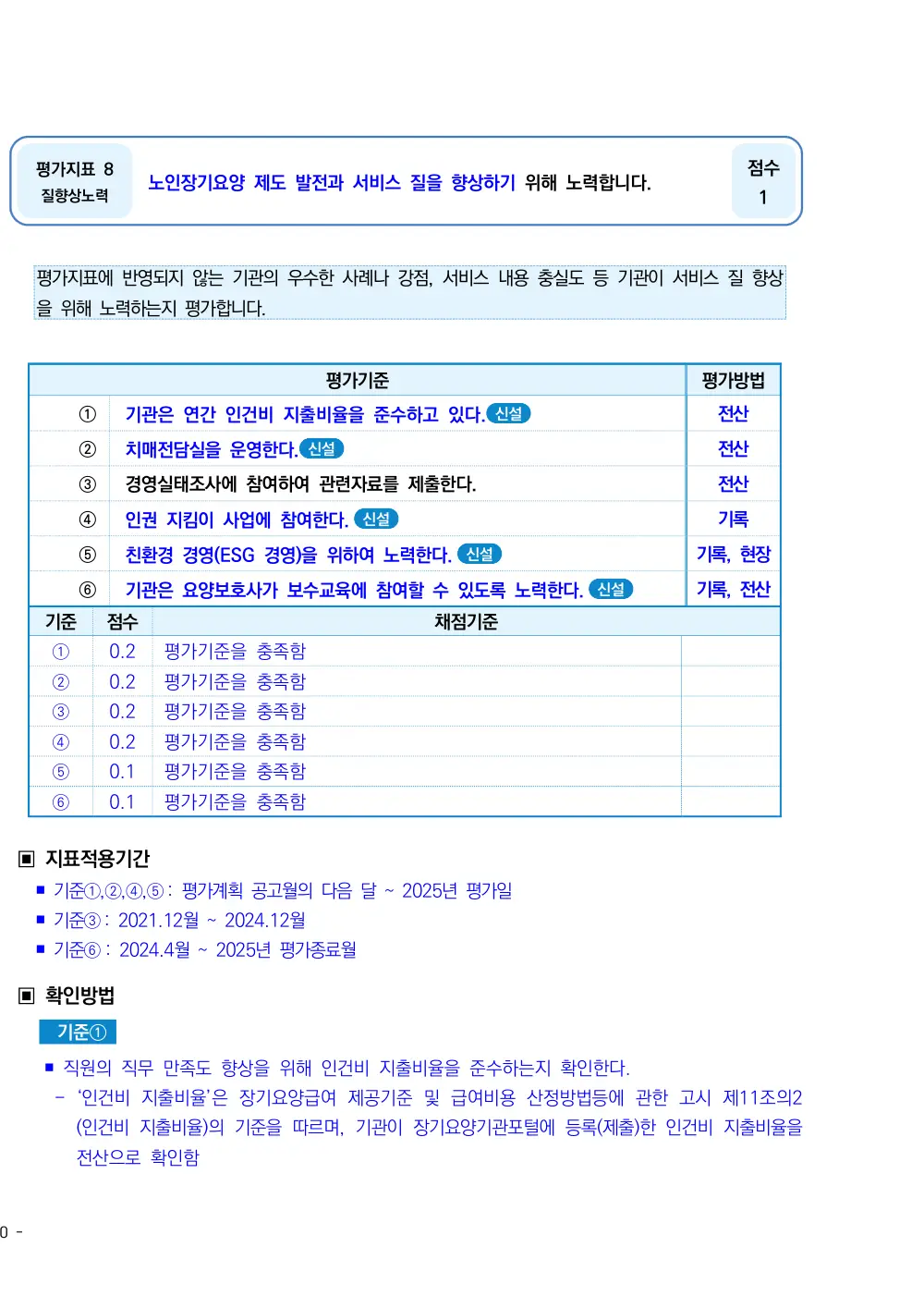 2025년 시설급여(노인요양공동생활가정) 평가매뉴얼 원본 쪽 1/3