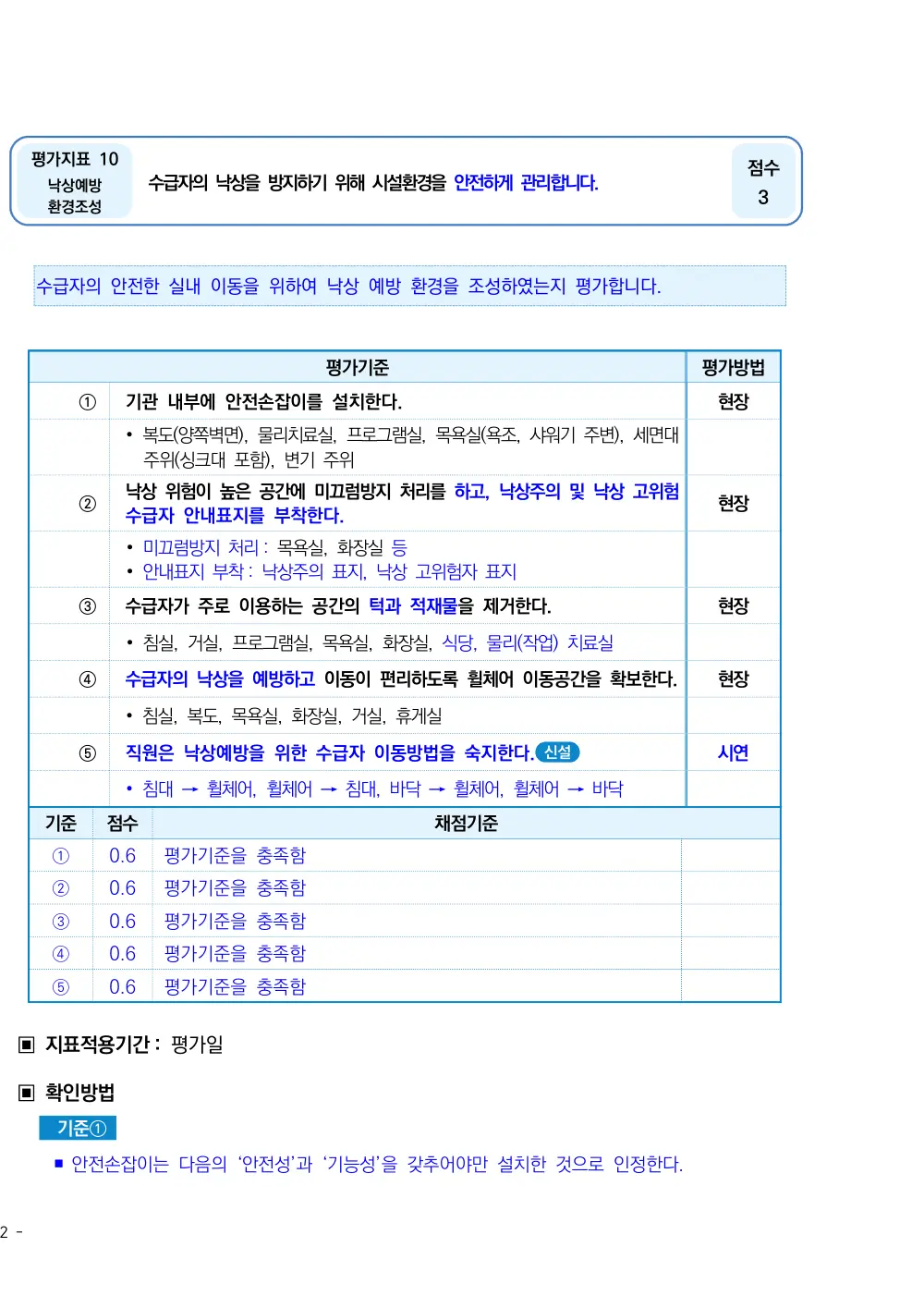 2025년 시설급여(노인요양공동생활가정) 평가매뉴얼 원본 쪽 1/10