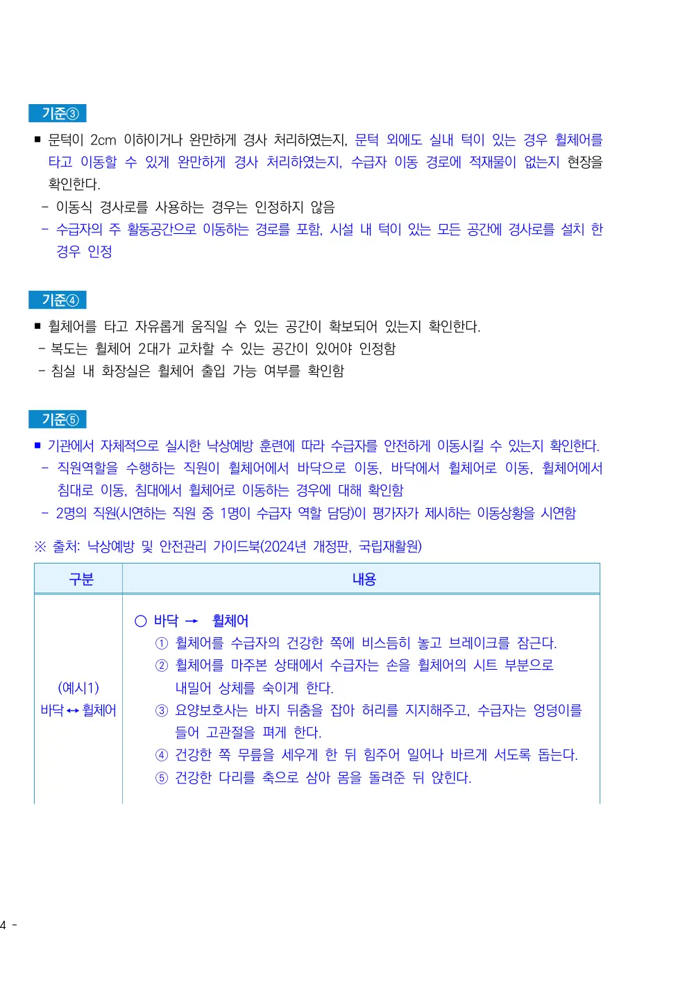 2025년 시설급여(노인요양공동생활가정) 평가매뉴얼 원본 쪽 3/10