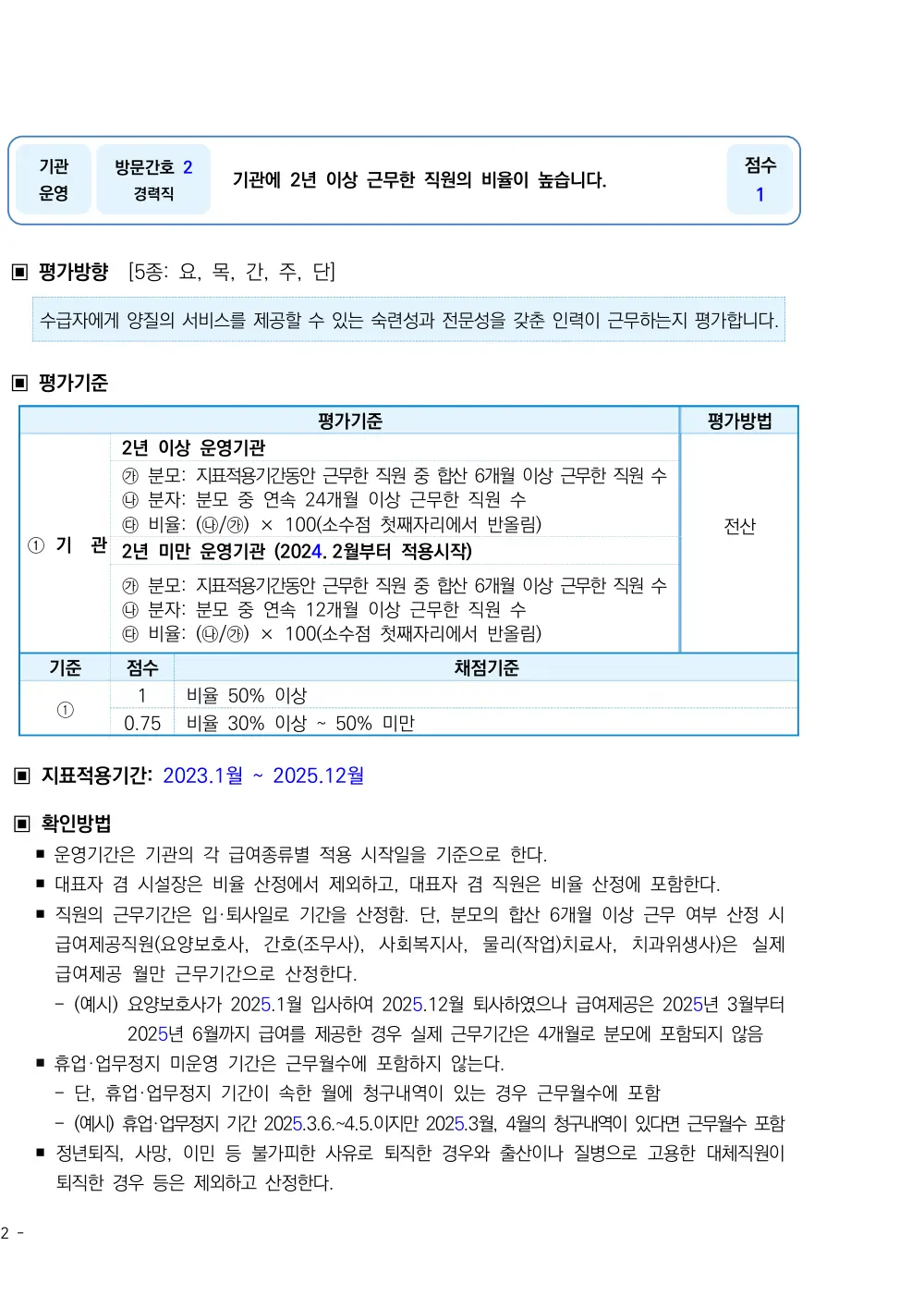 2026년 방문간호 평가매뉴얼 원본 쪽 1/2