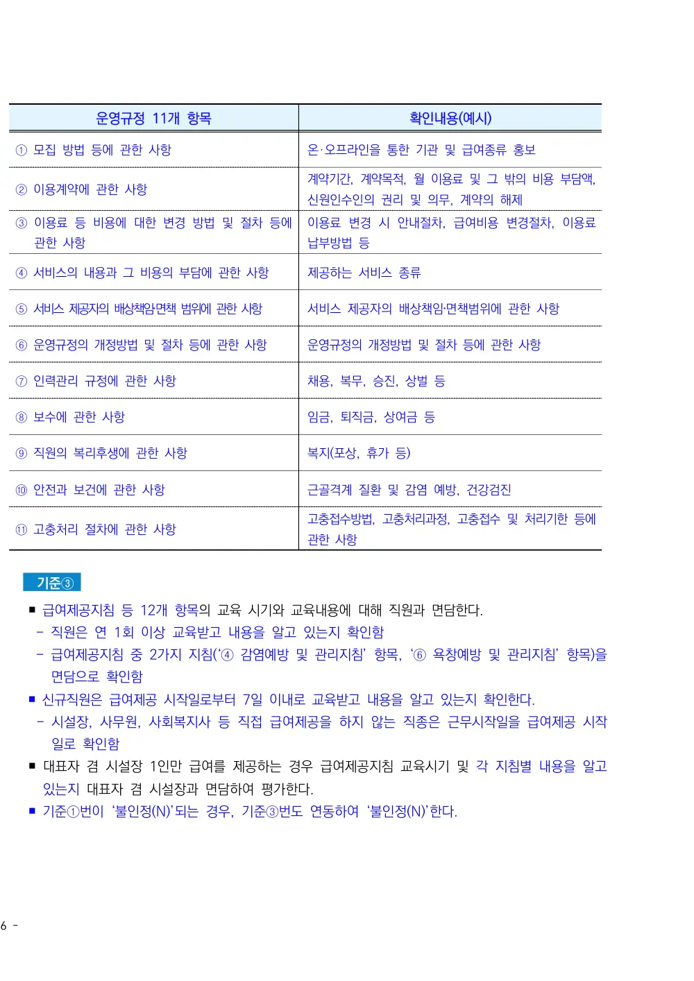 2026년 방문간호 평가매뉴얼 원본 쪽 3/3