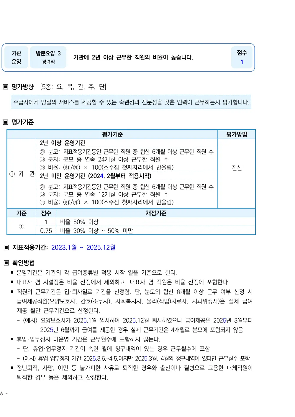 2026년 방문요양 평가매뉴얼 원본 쪽 1/2