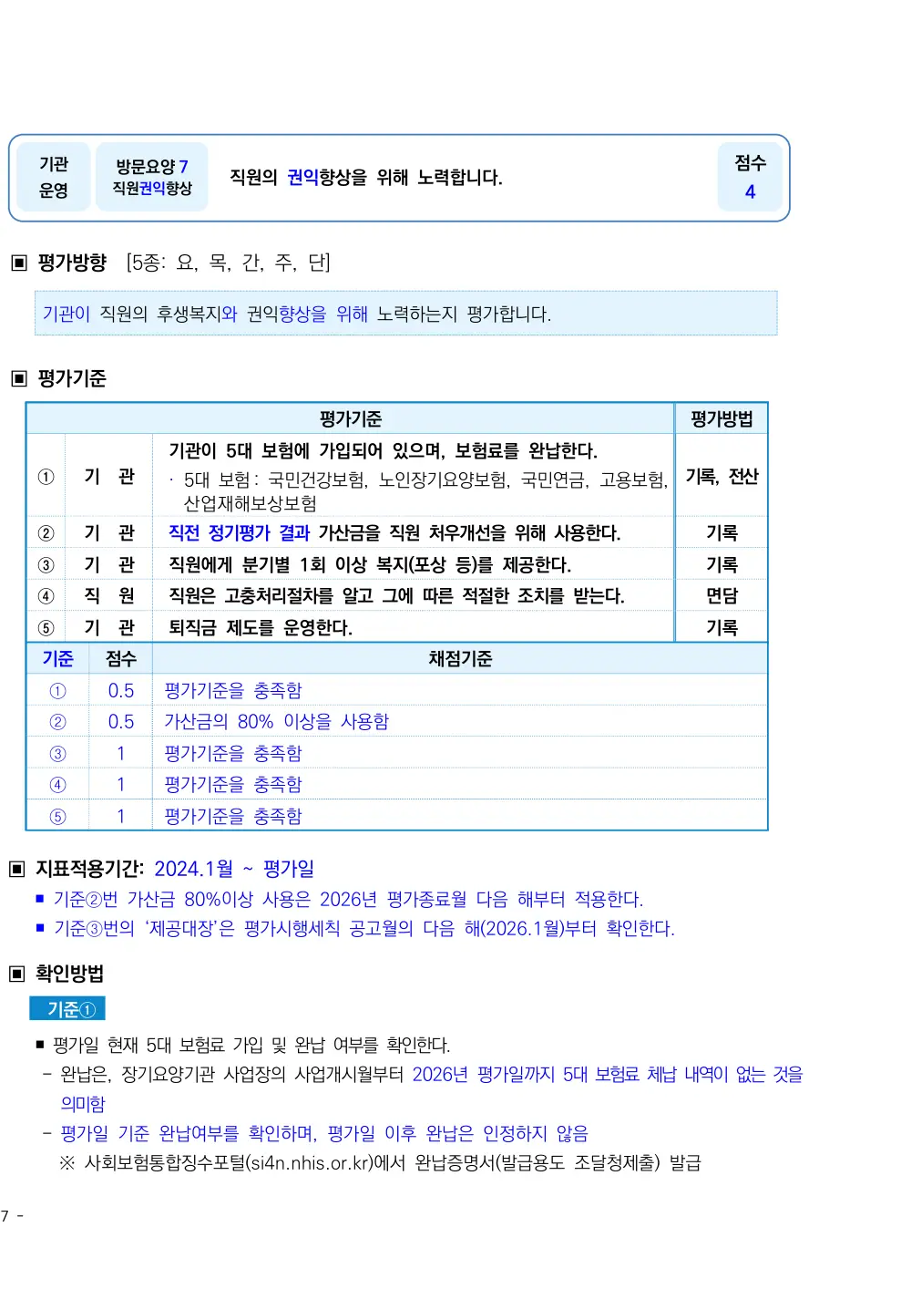 2026년 방문요양 평가매뉴얼 원본 쪽 1/6