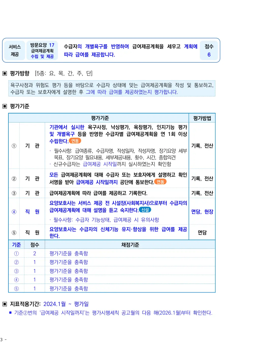 2026년 방문요양 평가매뉴얼 원본 쪽 1/3