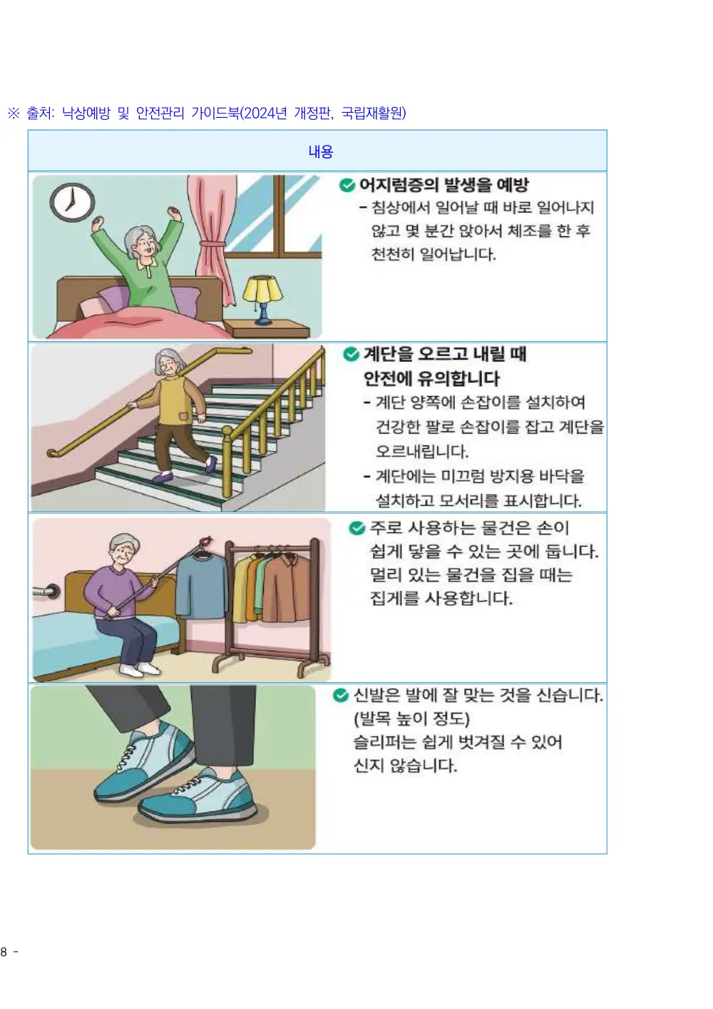 2026년 방문요양 평가매뉴얼 원본 쪽 3/6