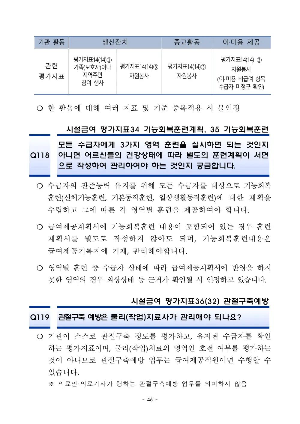2025년 시설급여 평가매뉴얼 다빈도 Q&A 사례집(3차, 수정) 원본 쪽 1/1