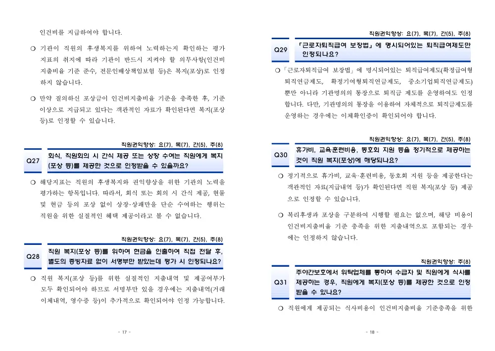 2026년 재가급여 평가매뉴얼 다빈도 Q&A 사례집(2차, 수정) 원본 쪽 1/1